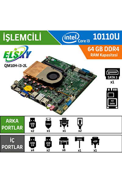 Elsky QM10H-I3-2LAN Intel Core i3 10110U Endüstriyel Mini ITX Anakart