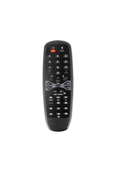CarGuard Telecomanda Pentru Profilo A Select (Saba Fine Tuning) P3026