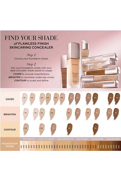 Elizabeth Arden Flawless Finish Skincaring Concealer