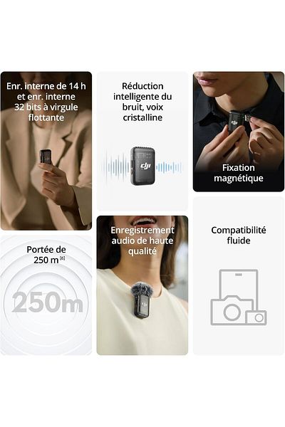 DJI Mic 2 (1 TX + 1 RX), Wireless Microphone with Intelligent Noise Cancelling
