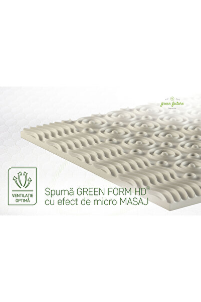 Green Future Fresh Mint mattress topper, 160x190 cm, H 6 cm, 7 Comfort Zones