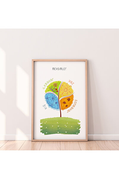 woodhomeworks One Piece Living Room Office Decor Pictură vrynt