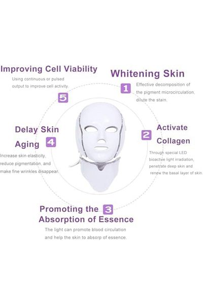 Shopi MUNTAQI 7 Color LED Light Therapy Facial Mask – Skin Rejuvenation Beauty Device for Anti-Acne, Wri