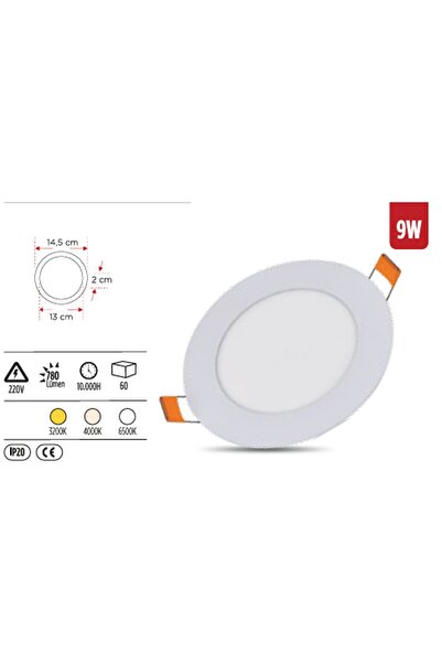 YCL ALP 1009 9W Yuvarlak Sıva Altı LED Panel – Beyaz Kasa-4000K ILIK BEYAZ