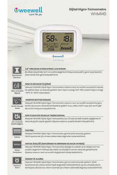 WEEWELL Wym400 Yogurt Making Machine + Hygro Thermometer Gift