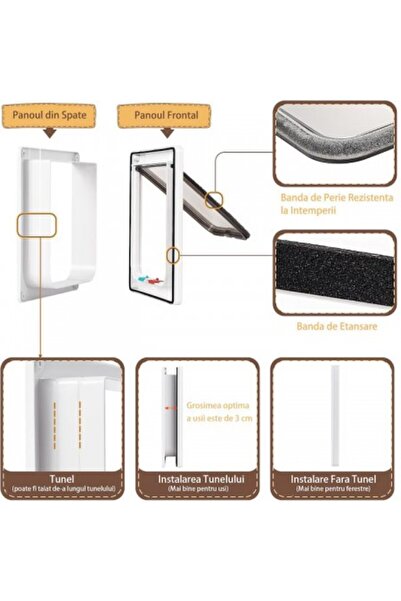 Kardett Swing door for cats, puppies, small dogs, pets, 4 locking modes, magnets