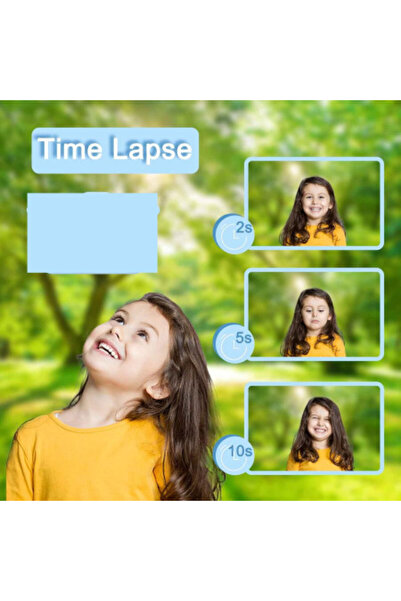 Kardett Camera Foto Video Digitala pentru Copii, Selfie, Full HD 1080p, Display LCD HD 2", 600mAh, 3-12 ani,