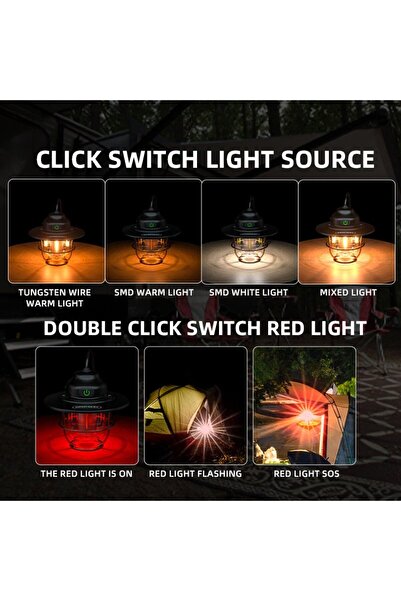 Supfire Superfire T57 LED lamp, 320lm, 2000mAh battery, USB-C charging, red light, 7 modes