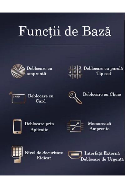 OEM Yala Intelligent Wireless Aluminum, Special for Insulated and Glass Doors, 5 in 1 Access