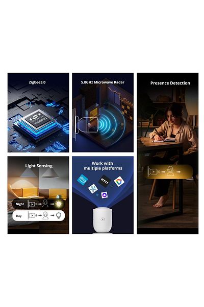 Sonoff Zigbee human presence sensor, SNZB-06P, Zigbee 3.0