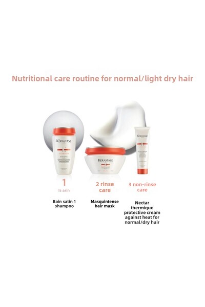 Kerastase Nutritive Nectar Thermique Pre-Flow Milk 150ml