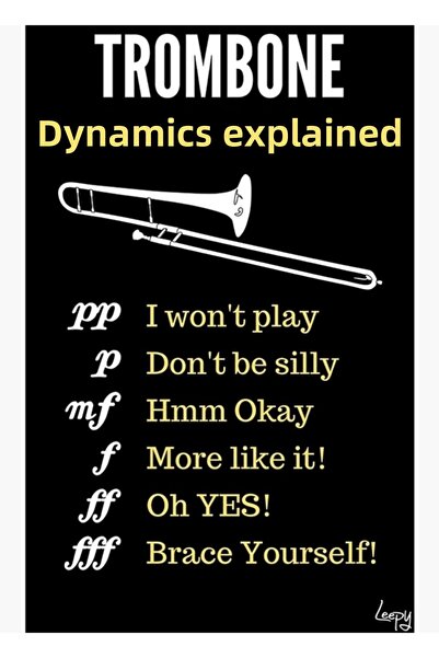 Universal Umor cu trombon – Poster decorativ din lemn cu diagramă a dinamicii...