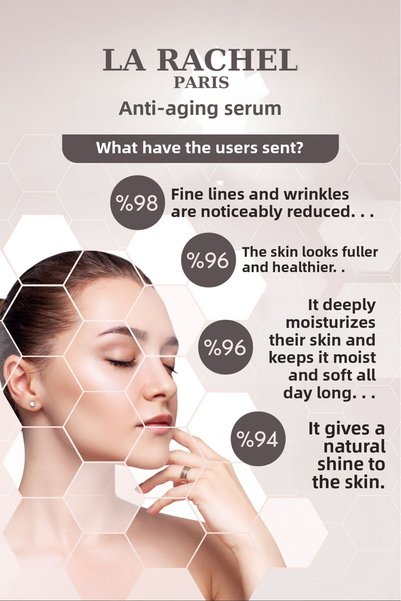 La Rachel Intensive Anti-Aging Serum with Green Caviar and Peptide |   Anti-Wrinkle and Elasticity Support