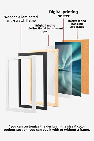 Postifull White Framed Painting, Artistic Design Wall Painting, New Year's Comfort Series No:108816