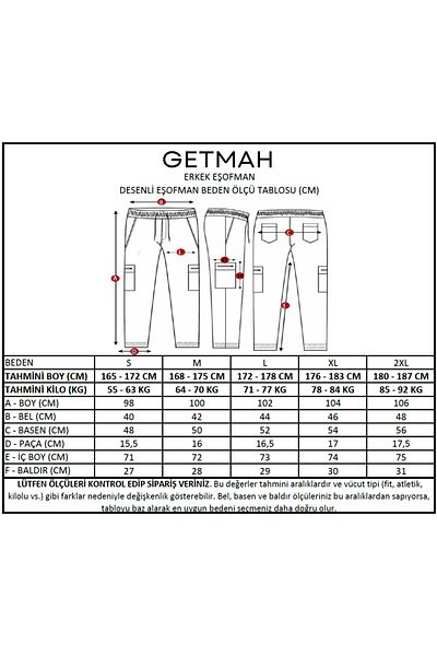 GETMAH Men's Gray Color Double Leg Textured Fabric Sweatpants