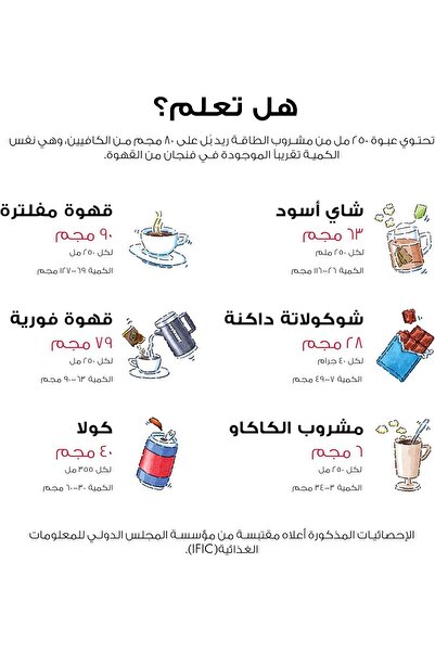 Red Bull مشروب طاقة بنكهة التوت الأزرق 250 مل × 4 قطع