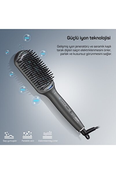 Arzum Trendcare Saç Düzleştirici Fırça Antrasit - AR5071