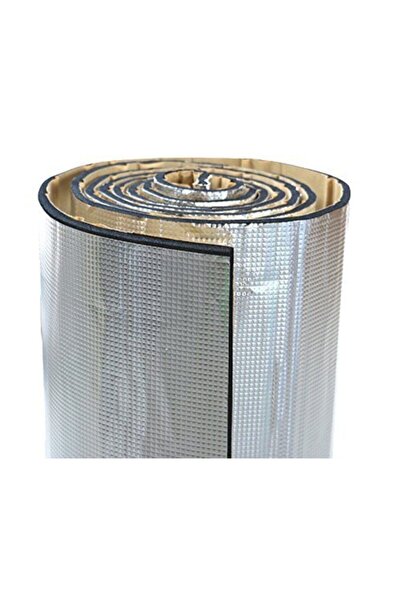 Ankaflex Radyatör Petek Arkası Kalorifer Petek Arkalığı Isı Yalıtım Sıcaklık ...