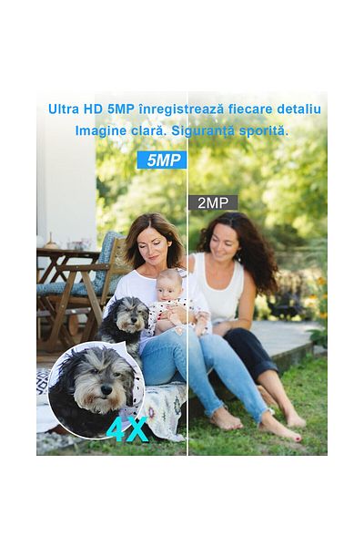 QuTek Outdoor/indoor Surveillance Camera, smart, Guardian – 5MP, 360° rotating, Dual-Band Wi-Fi