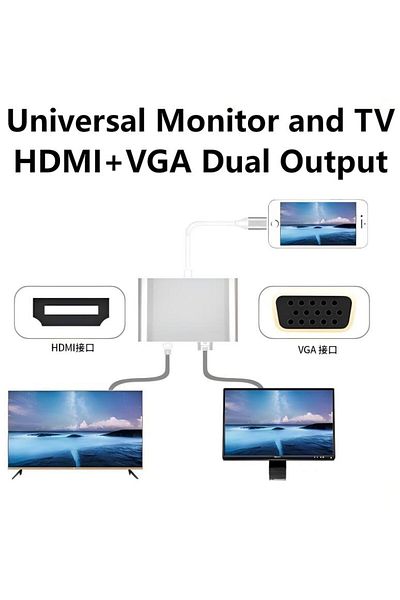 Generic Suitable for iPhone to HDMI + VGA converter suitable for Lightning to VGA 1080P