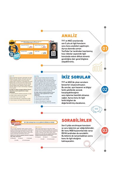 KR Akademi Yayınları 2026 TYT Twins Tarih Soru Bankası