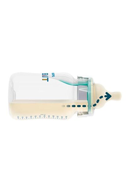 Philips Avent Σετ 2 τεμαχίων Philips Avent Anti-colic SCY763/02, +3 μηνών, Flow 3 (Διαφανές)
