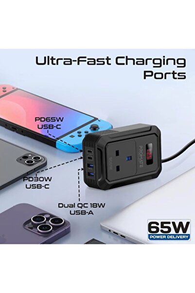 Promate Multi-Port DC to AC Power Inverter with 200W AC Socket