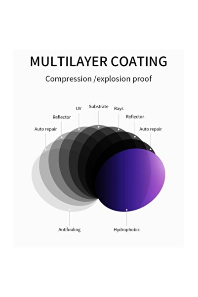 GERICOM Children's Sunglasses with Polarized Lenses and UV 400 Protection, Ages 3-12, Square-Shaped, Light B