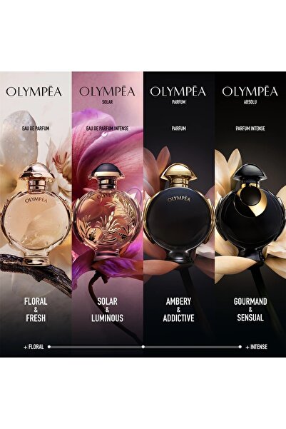 Paco Rabanne Olympéa Eau de Parfum, Women's Gift Set - Eau de Parfum 50ml + Perfumed Body Lotion