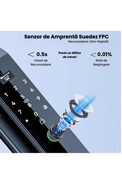 D&K WONDER Yală Smart WiFi cu Recunoaștere Facială, Tuya App, 6 Moduri Acces, 9 Funcții – D&K®