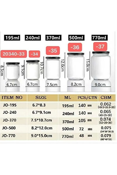 Germag Borcan rotund din sticlă 195 ml cu capac negru – formă cilindrică, ideal pentru gem, miere sau suveniruri