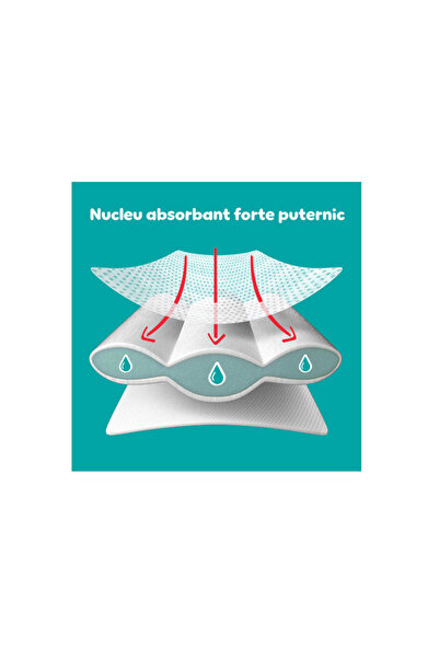 Pampers Scutece Chilotel Active Baby Pants, Stop & Protect, Marimea 3, 6kg-11kg, 128 buc