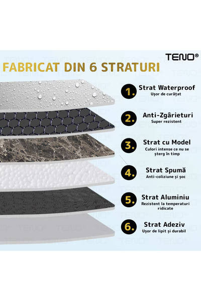 Teno Set 20x Tapet Marmura Premium 3D Teno®, suprafata acoperire 7.2 mp, 60x60 cm, gri maroniu