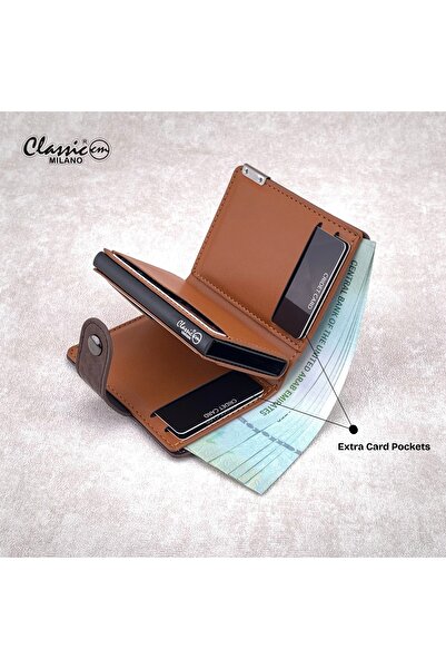 Classic Milano RFID Blocking Faux Leather Wallet for Men and Women