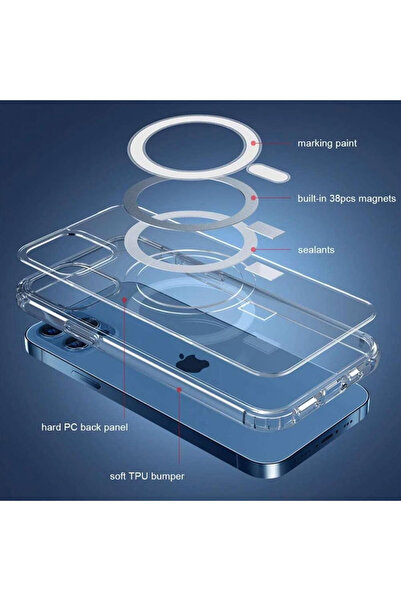 bestcase Carcasă compatibilă MagSafe pentru Apple iPhone 12, transparentă