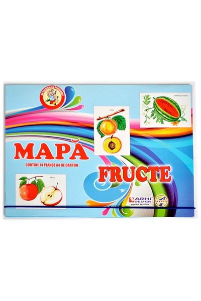 Arhi Design Fruit map