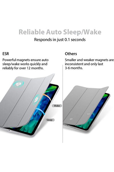 OFIYAA Ovia Ebay Pro 12.9-inch Case 2020-2024 Silver