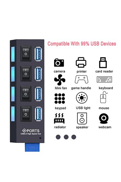 K KATHODE Hub USB 3.0 cu 4 porturi, butoane ON/OFF individuale, led indicator K KATHODE