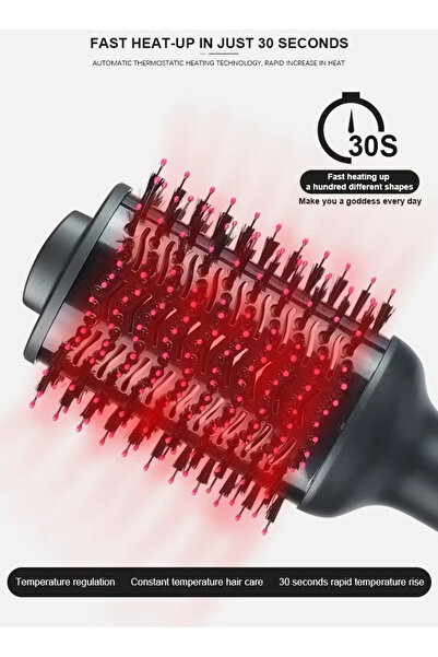 ONE STEP Hair Dryer and Styler Volumizer, Hot Hair Straightener Brush One Step Hair Dryer Brush Frizz Free