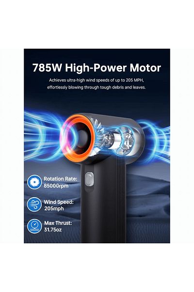 KiCa Jet Fan MAX Car Dryer Air Blower | 85000 RPM | 205 MPH Wind Speed | 785 W Motor