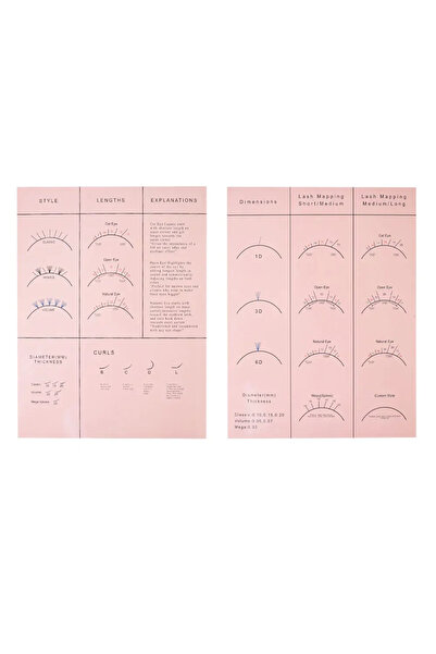 Choice1 Pink Beginner Lash Map Chart Wispy Lashes Pratice Chart Eye Shape Sponges Reusable Lash Extension Pr
