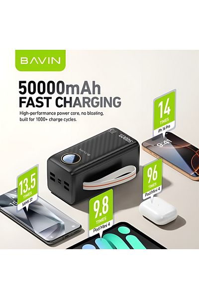 Bavin 50000mAh Power Bank with 2 Built-in Cables, Hanging Lanyard, and Built-in 22.5W LED Light