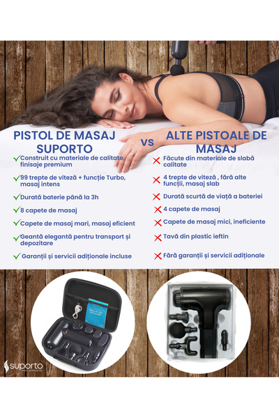 Suporto Pistol de masaj profesional, cu percuție, pentru relaxare și tonifiere musculară, culoare neagră.