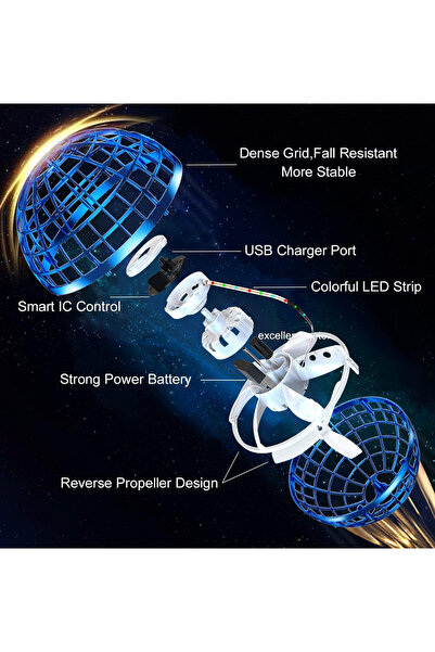 FLYNOVA Mesmerizing LED Light Show – Bright multi-color lights create a magical visual effect during flight.