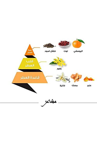 Gress Al Majed For Oud - Mashayer Perfume 75ml Unisex