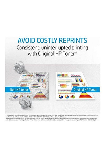 HP Pack of 4 203A Original LaserJet Toner Cartridge Black, Cyan, Yellow & Magenta