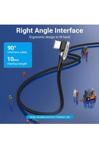 Vention USB C to USB C 2.0 Cable 1M,100W 5A PD,for MacBook Pro/Air, iPad Pro, Huawei,Lenovo,Samsung