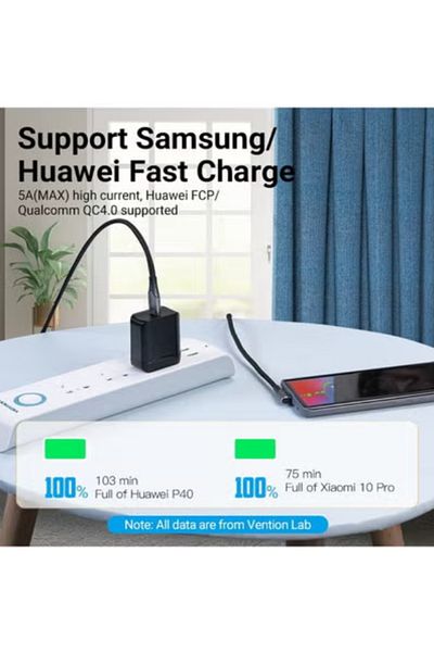Vention USB C to USB C 2.0 Cable 1M,100W 5A PD,for MacBook Pro/Air, iPad Pro, Huawei,Lenovo,Samsung