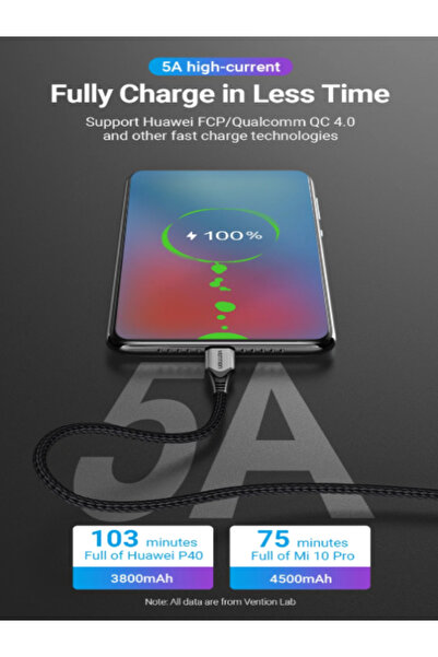 Vention USB-C to USB-C 2.0 Cable 0.5M, 100W 5A PD Fast Charging, Nylon Braided, E-Marker