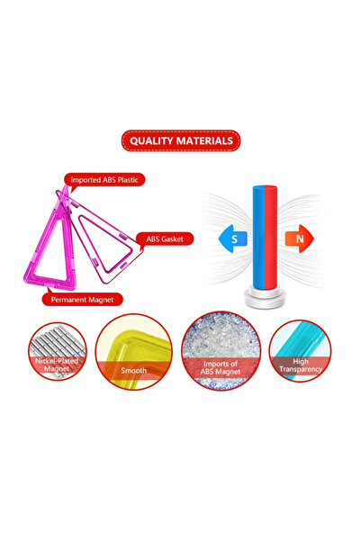 LUDIRO Magnetic Construction Set 86 Pieces, 3D STEM Educational Game for Children +3 Years